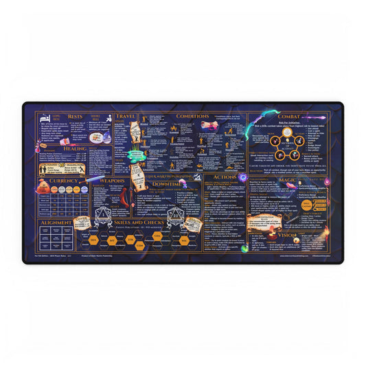 Player Rules Deskmat for 5th Edition 2014 Mechanics, premium size, blue scale background