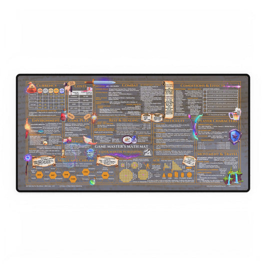 Game Master Deskmat for 5th Edition 2024 Mechanics, premium size, Pale Parchment