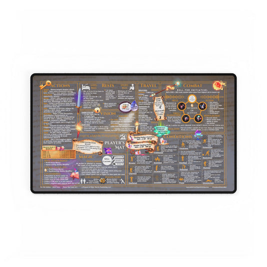 Player Rules Deskmat for 5th Edition 2024 Mechanics, standard size, Pale Parchment
