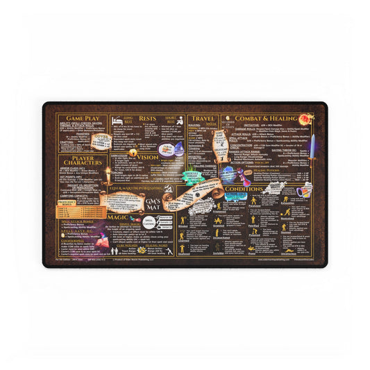 Game Master Deskmat for 5th Edition 2014 Mechanics, standard size, Crafter's Copper