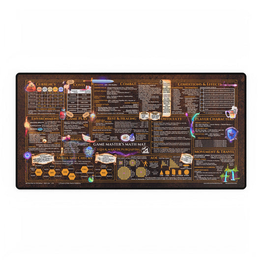 Game Master Deskmat for 5th Edition 2024 Mechanics, premium size, Crafter's Copper