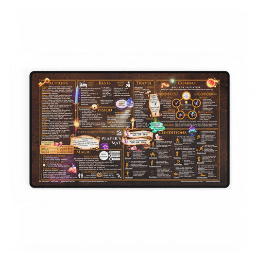 Player Rules Deskmat for 5th Edition 2024 Mechanics, standard size, Crafter's Copper