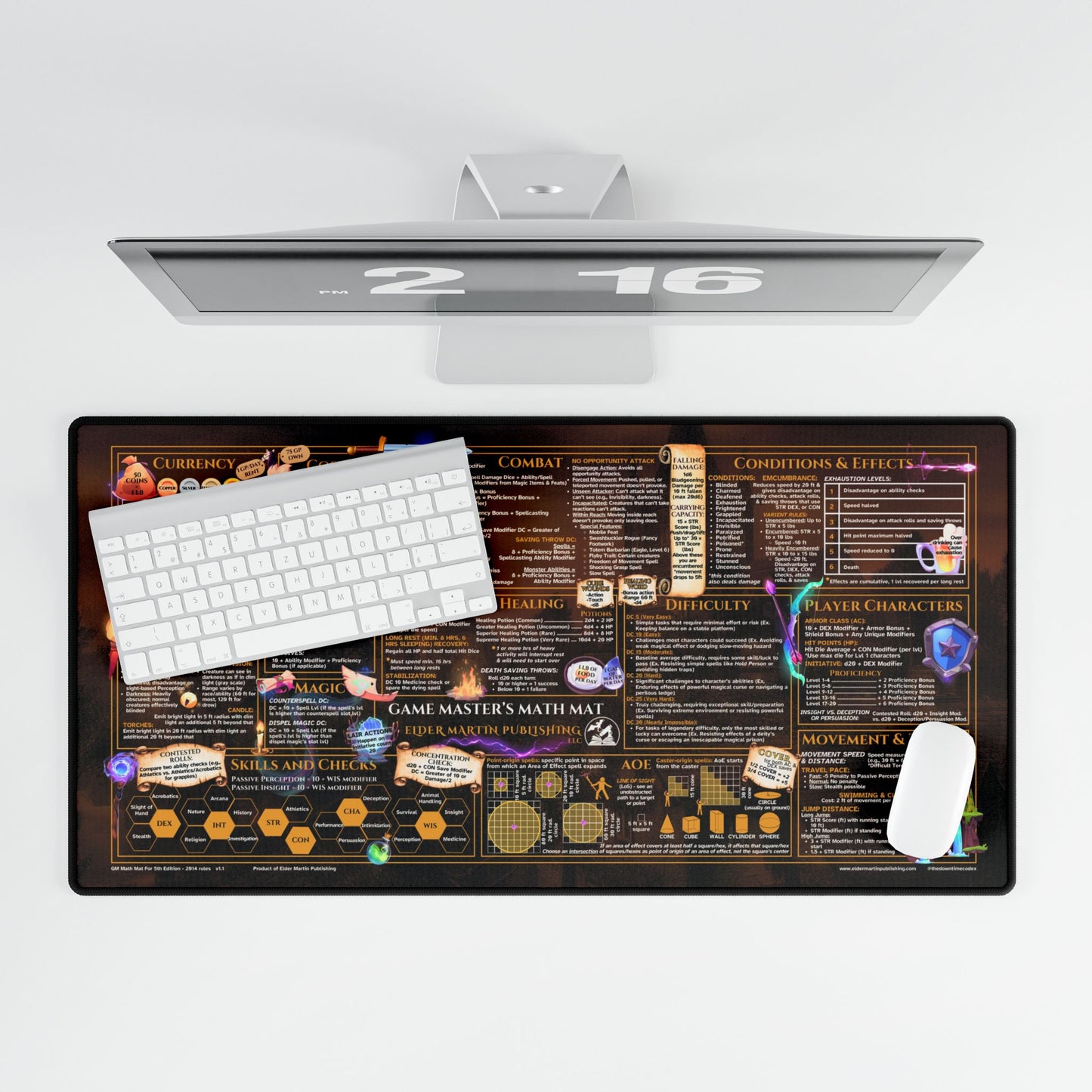 Game Master Deskmat for 5th Edition 2014 Mechanics, premium size, Vampire Village