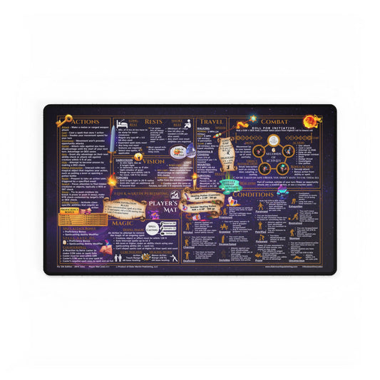 Player Rules Deskmat for 5th Edition 2014 Mechanics, standard size, Purple Space