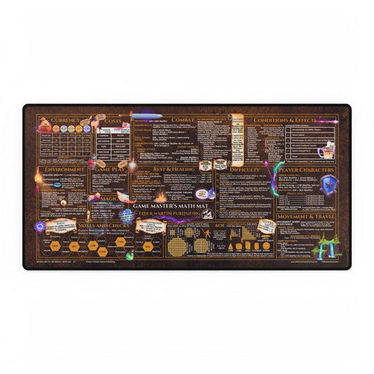Game Master Deskmat for 5th Edition 2014 Mechanics, premium size, Crafter's Copper