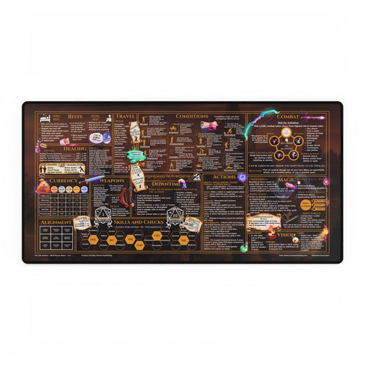 Player Rules Deskmat for 5th Edition 2014 Mechanics, premium size, Vampire Village
