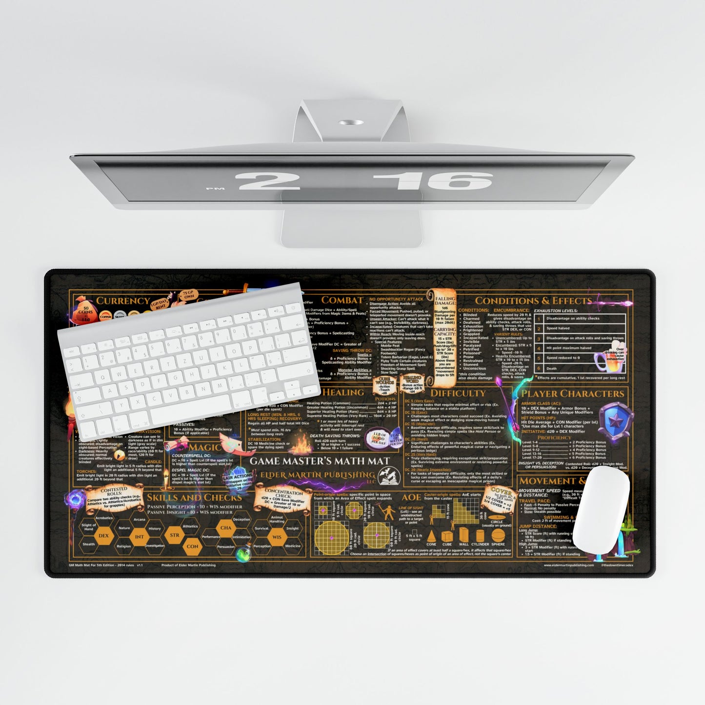 Game Master Deskmat for 5th Edition 2014 Mechanics, premium size, Old Map
