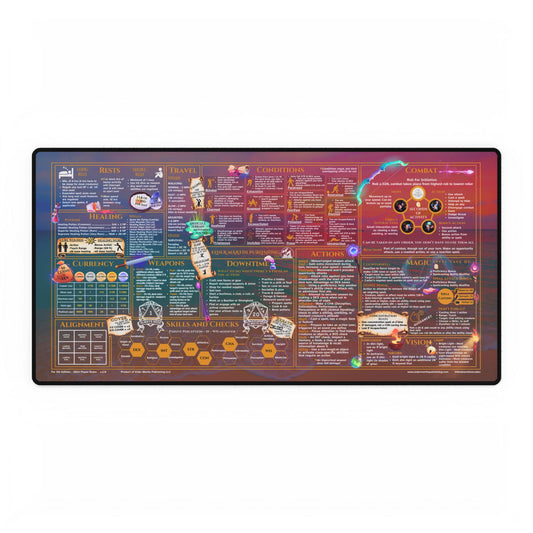 Player Rules Deskmat for 5th Edition 2024 Mechanics, premium size, Seaside Sunset