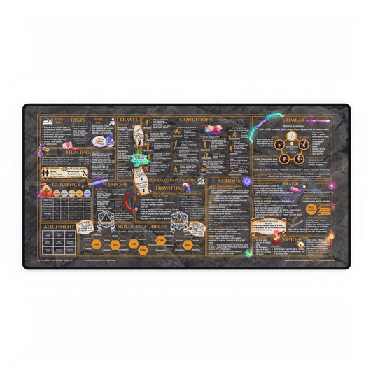 Player Rules Deskmat for 5th Edition 2014 Mechanics, premium size, Dungeon Deep