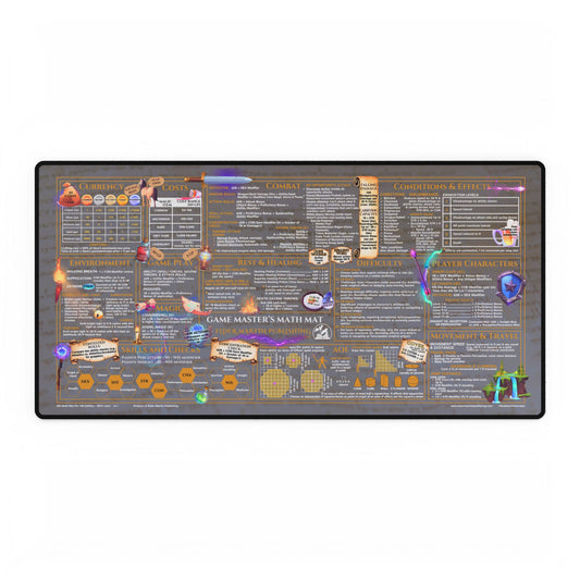 Game Master Deskmat for 5th Edition 2014 Mechanics, premium size, Pale Parchment
