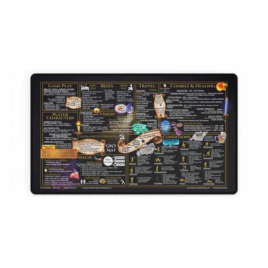 Game Master Deskmat for 5th Edition 2014 Mechanics, standard size, Lurking Leather