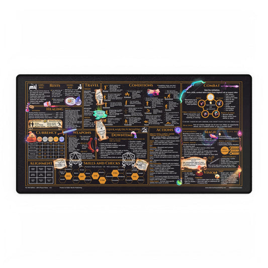 Player Rules Deskmat for 5th Edition 2024 Mechanics, premium size, black leather-image background