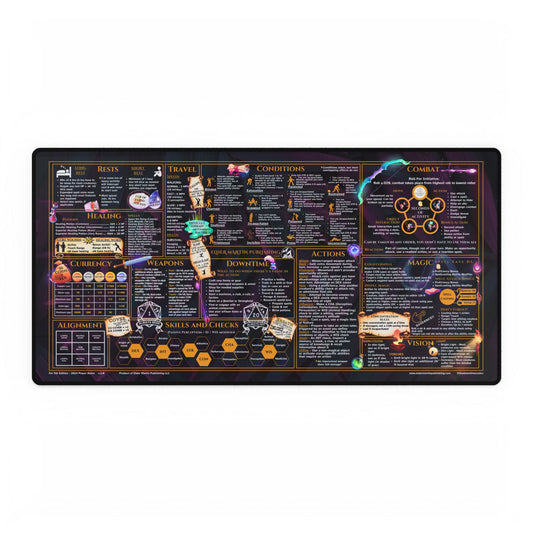 Player Rules Deskmat for 5th Edition 2024 Mechanics, premium size, pink fronds background