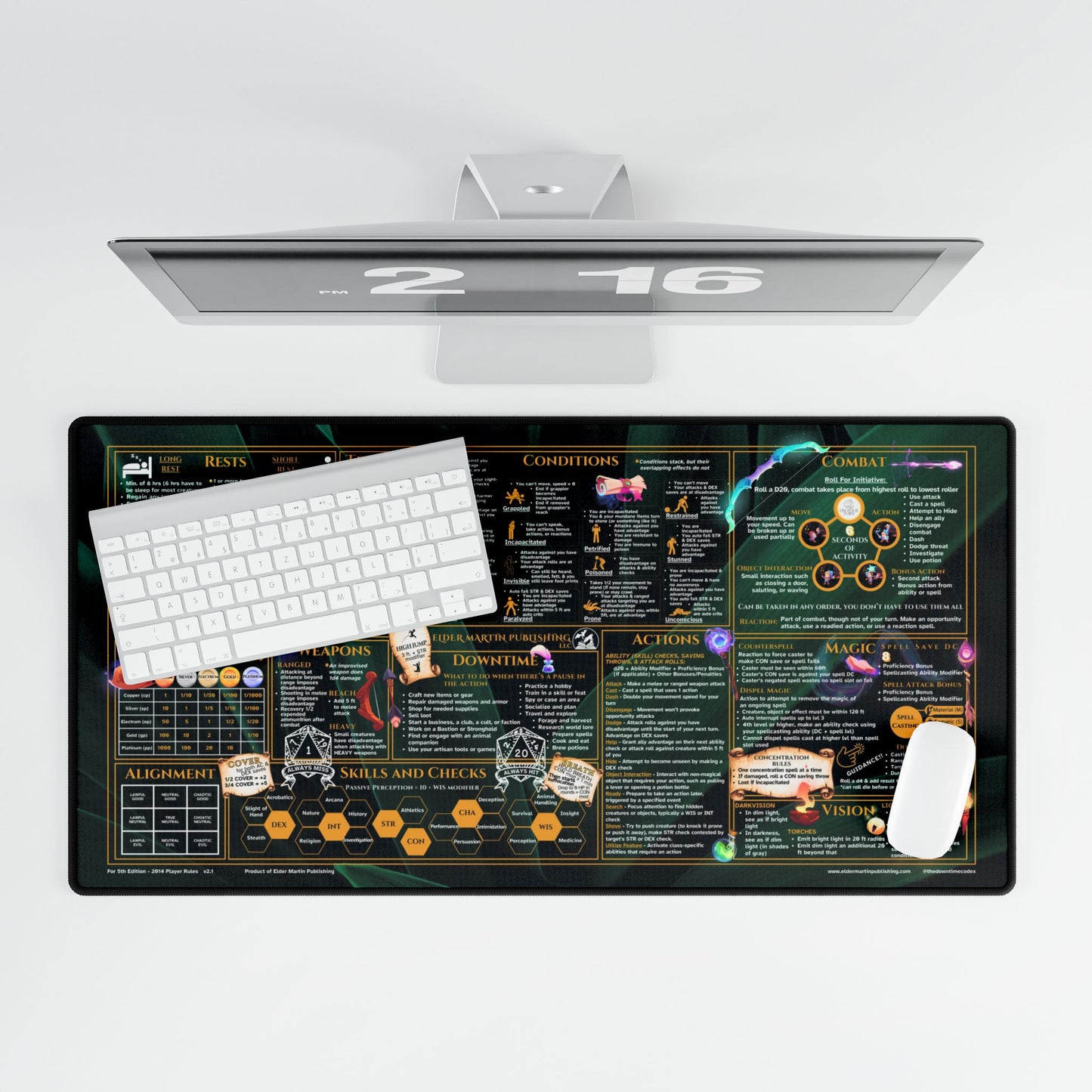 Player Rules Deskmat for 5th Edition 2014 Mechanics, premium size, Lush Leaves