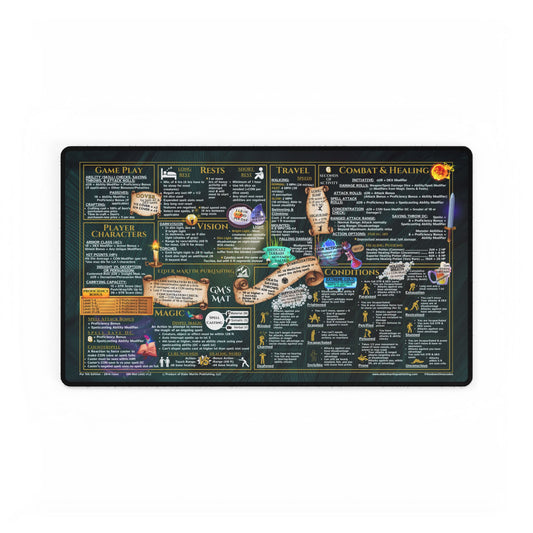 Game Master Deskmat for 5th Edition 2014 Mechanics, standard size, Turquoise Feathers