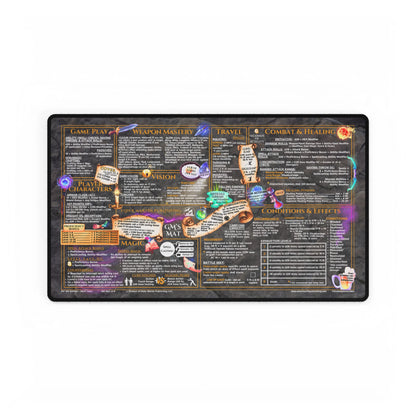 Game Master Mat for 5th Edition 2024 Mechanics, game size, Dungeon Deep