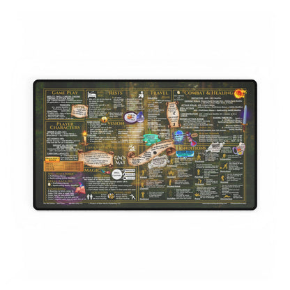 Game Master Deskmat for 5th Edition 2014 Mechanics, standard size, Dark Forest