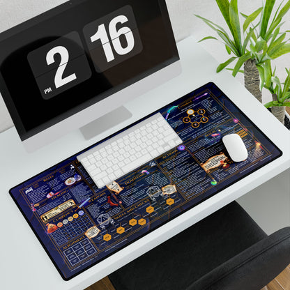 Player Rules Deskmat for 5th Edition 2014 Mechanics, premium size, blue scale background
