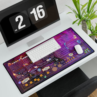 Game Master Deskmat for 5th Edition 2024 Mechanics, premium size, Magic Mists