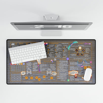 Player Rules Deskmat for 5th Edition 2024 Mechanics, premium size, Pale Parchment