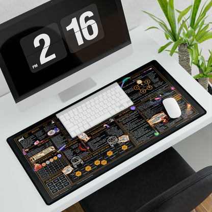 Player Rules Deskmat for 5th Edition 2014 Mechanics, premium size, Lurking Leather
