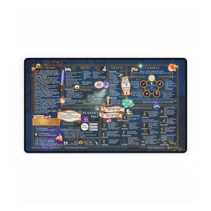 Player Rules Deskmat for 5th Edition 2024 Mechanics, standard size, Martial Marble