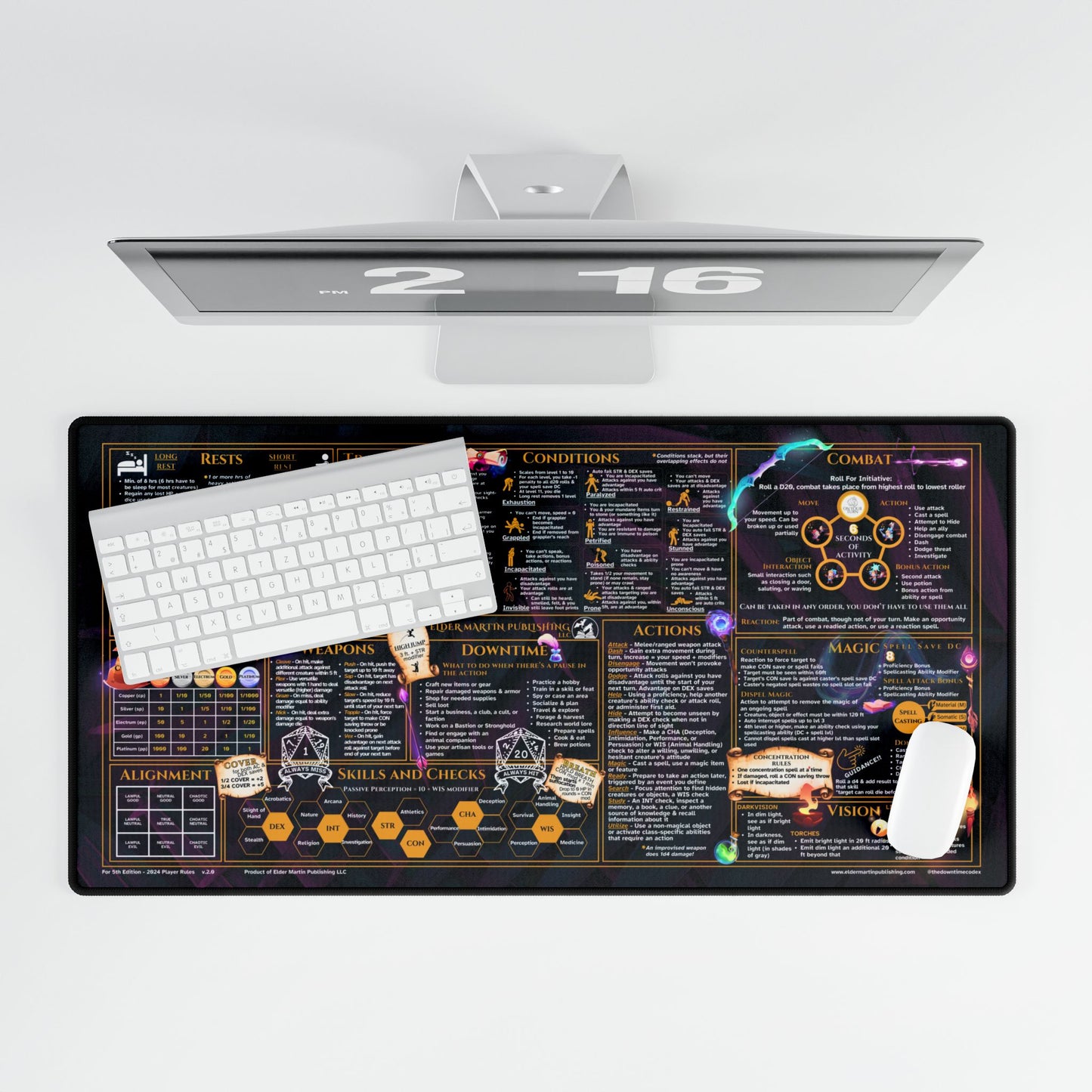 Player Rules Deskmat for 5th Edition 2024 Mechanics, premium size, pink fronds background