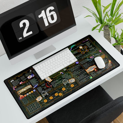 Player Rules Deskmat for 5th Edition 2014 Mechanics, premium size, green scale background