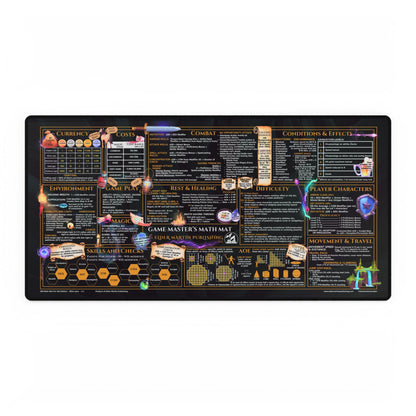 Game Master Deskmat for 5th Edition 2014 Mechanics, premium size, Lush Leaves