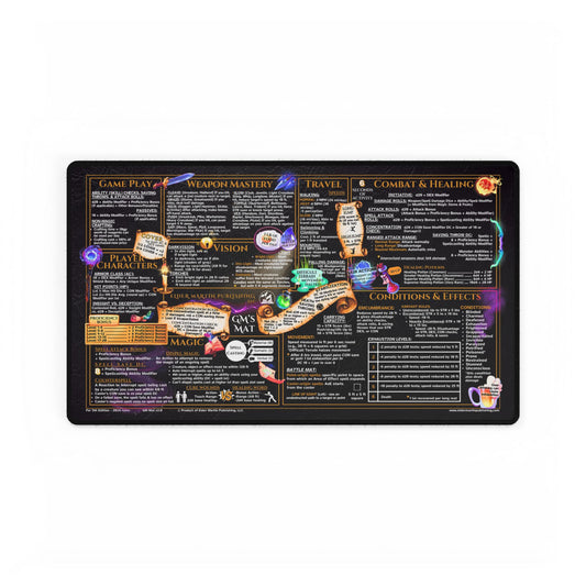 Game Master Mat for 5th Edition 2024 Mechanics, game size, Lurking Leather