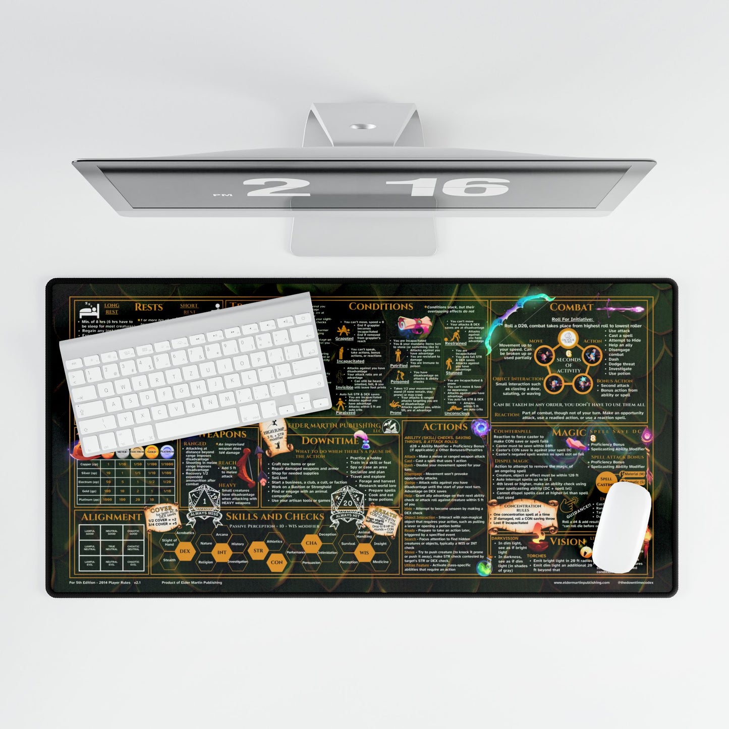 Player Rules Deskmat for 5th Edition 2014 Mechanics, premium size, green scale background