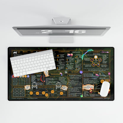 Player Rules Deskmat for 5th Edition 2014 Mechanics, premium size, green scale background