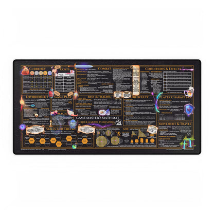 Game Master Deskmat for 5th Edition 2024 Mechanics, premium size, Lurking Leather