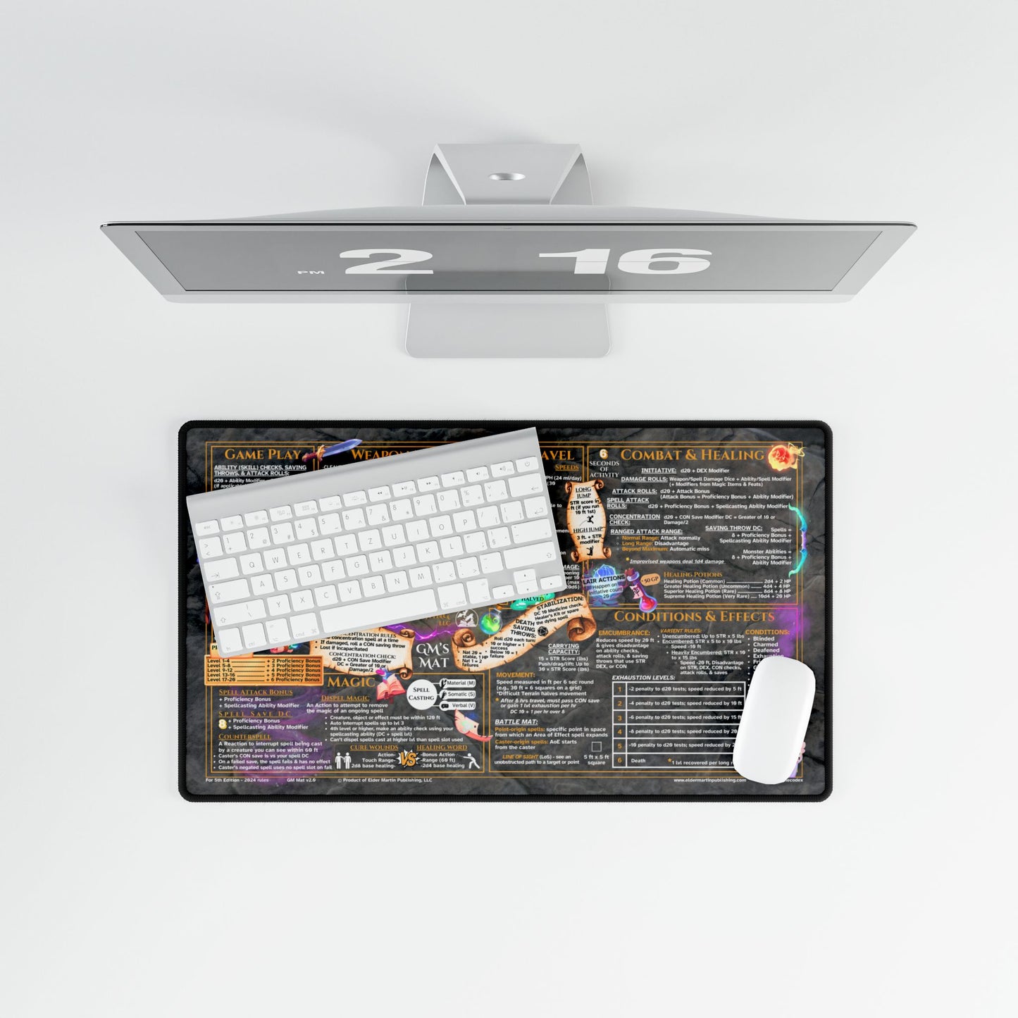 Game Master Mat for 5th Edition 2024 Mechanics, game size, Dungeon Deep