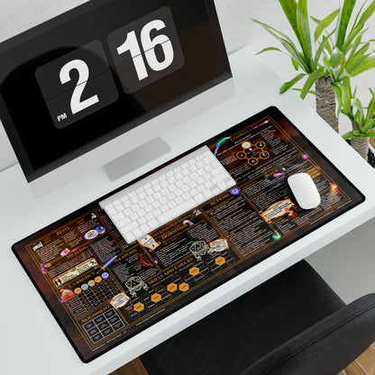 Player Rules Deskmat for 5th Edition 2014 Mechanics, premium size, Vampire Village