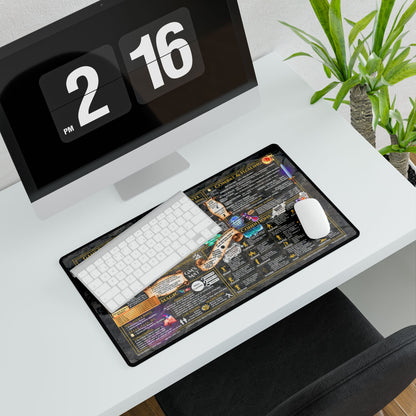 Game Master Deskmat for 5th Edition 2014 Mechanics, standard size, Dungeon Deep