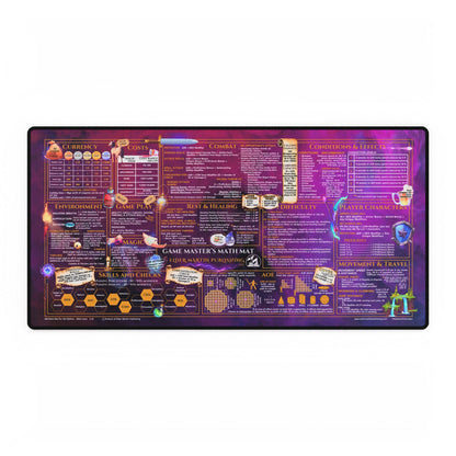Game Master Deskmat for 5th Edition 2024 Mechanics, premium size, Magic Mists