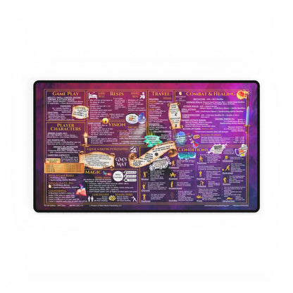 Game Master Deskmat for 5th Edition 2014 Mechanics, standard size, Magic Mists