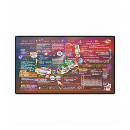 Game Master Mat for 5th Edition 2024 Mechanics, game size, Seaside Sunset
