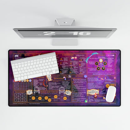 Player Rules Deskmat for 5th Edition 2014 Mechanics, premium size, Magic Mists