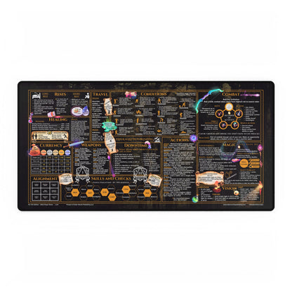 Player Rules Deskmat for 5th Edition 2024 Mechanics, premium size, dark forest background