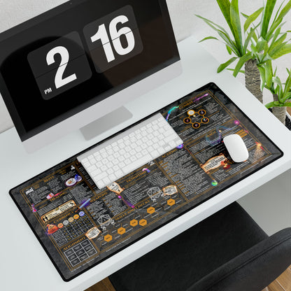 Player Rules Deskmat for 5th Edition 2024 Mechanics, premium size, Dungeon Deep