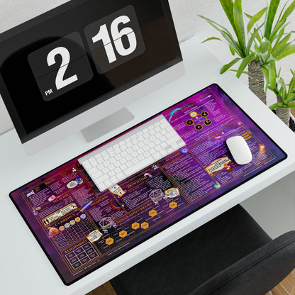 Player Rules Deskmat for 5th Edition 2014 Mechanics, premium size, Magic Mists