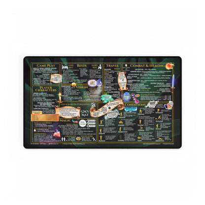 Game Master Deskmat for 5th Edition 2014 Mechanics, standard size, Lush Leaves