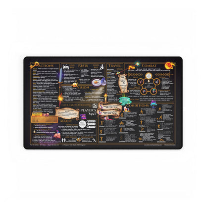 Player Rules Deskmat for 5th Edition 2014 Mechanics, standard size, Lurking Leather