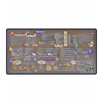 Game Master Deskmat for 5th Edition 2024 Mechanics, premium size, Pale Parchment