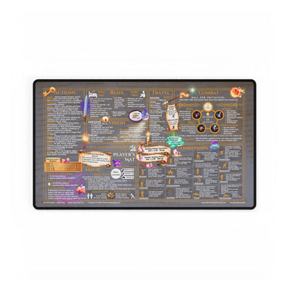 Player Rules Deskmat for 5th Edition 2024 Mechanics, standard size, Pale Parchment