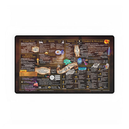 Game Master Deskmat for 5th Edition 2014 Mechanics, standard size, Vampire Village