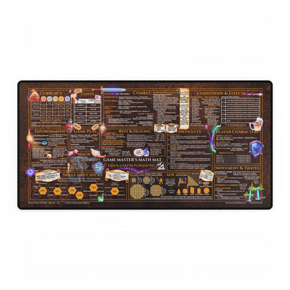 Game Master Deskmat for 5th Edition 2024 Mechanics, premium size, Crafter's Copper