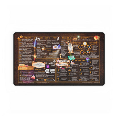 Player Rules Deskmat for 5th Edition 2024 Mechanics, standard size, Crafter's Copper